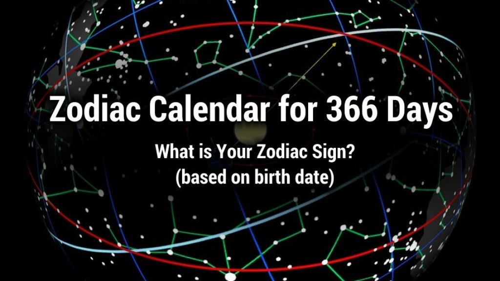 What Is Your Zodiac Sign Based On Your Date Of Birth