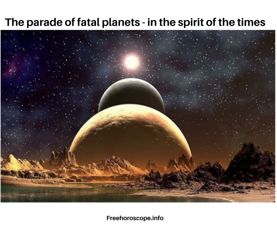 The fatal Planets Align — the Destiny of Our Times